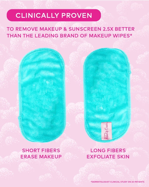 MakeUp Eraser Pro - Fresh Turquoise